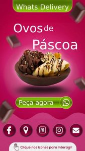 Modelos de Cartão Virtual